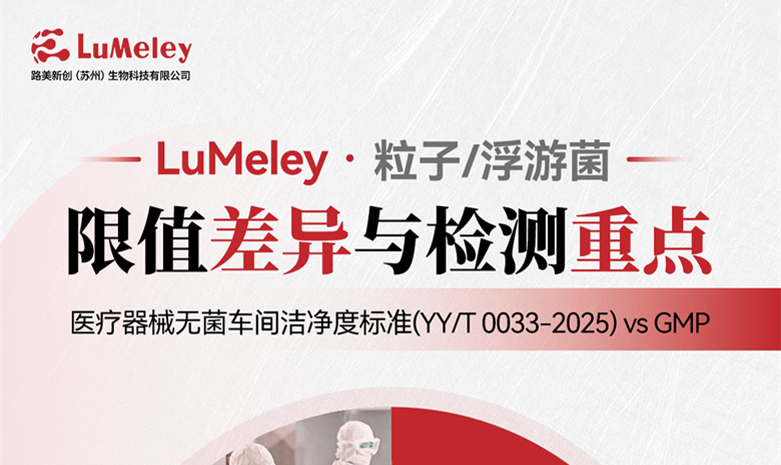 医疗器械无菌车间洁净度标准（YY/T 0033-2025）vs GMP
